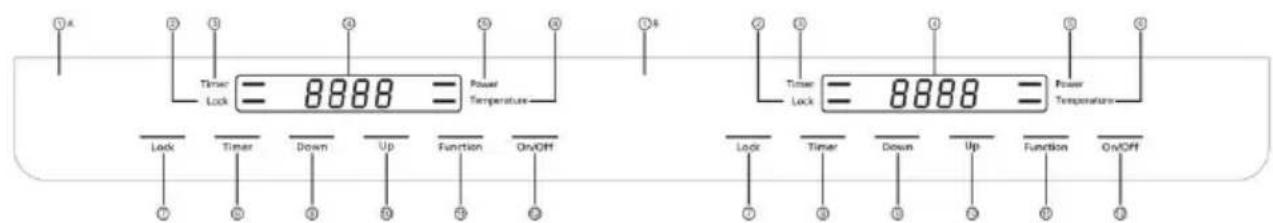 14 Timer Lock = 8888 = Power Temperature 15 Timer Lock = 8888 = Power Temperature Timer Lock Timer Down Up Function On/OFF 16 Timer Lock Timer Down Up Function On/OFF