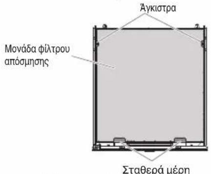 DAIKIN MC30YVM - Τοποθέτηση του φίλτρου απομάκρυνσης σσμών - 3