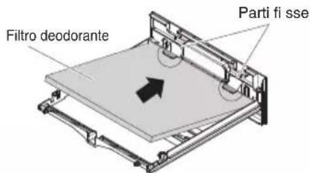 DAIKIN MC30YVM - Fissaggio del filtro deodorante - 1