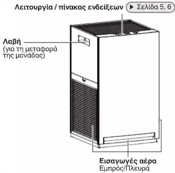 DAIKIN MC30YVM - ΠΡΟΣΟΧΗ - 1