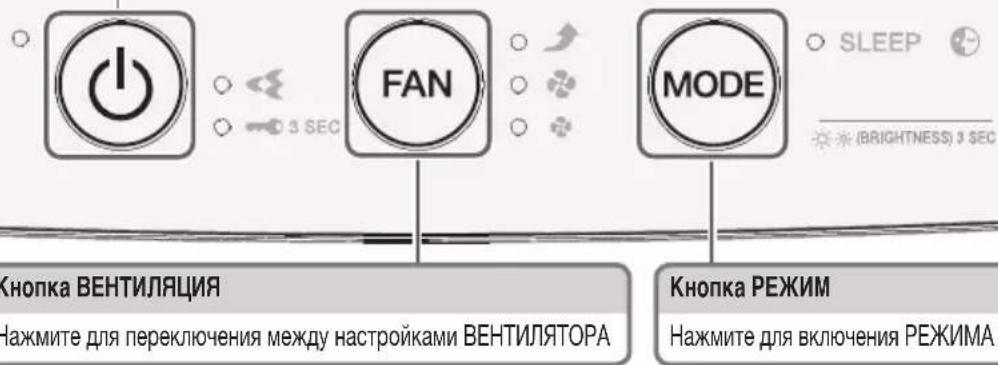 DAIKIN MC30YVM - Кнопка ВКЛ-ОТКЛ - 1