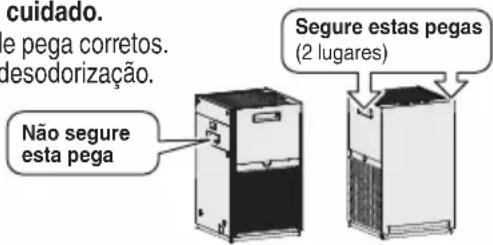 DAIKIN MC30YVM - Ao mover a unidade - 2