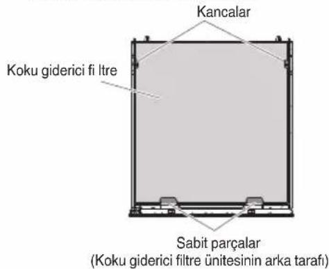 DAIKIN MC30YVM - Koku giderme filtresinin takılması - 3
