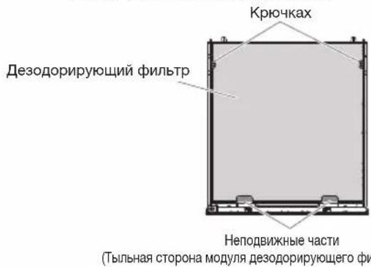 DAIKIN MC30YVM - Установка дезодорирующего фильтра - 3