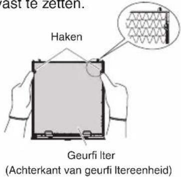 DAIKIN MC30YVM - Aanbrengen van het geurfilter. - 2