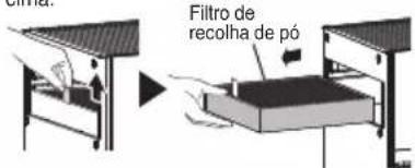 DAIKIN MC30YVM - Retirar - 1