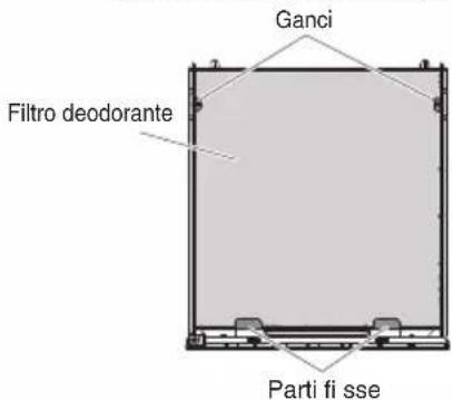 DAIKIN MC30YVM - Fissaggio del filtro deodorante - 3