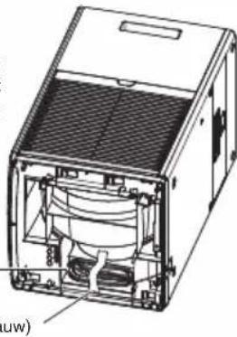 DAIKIN MC30YVM - De eenheid plaatsen - 1