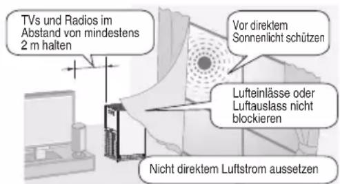 DAIKIN MC30YVM - Verwenden Sie die Einheit nicht an folgenden Orten - 1