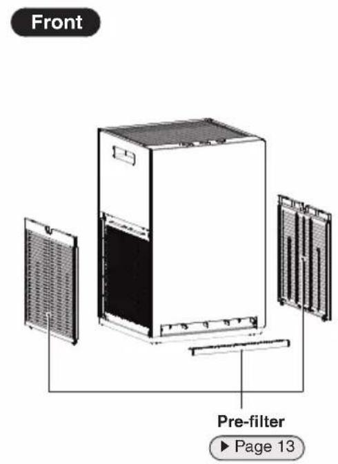 DAIKIN MC30YVM - CAUTION - 4