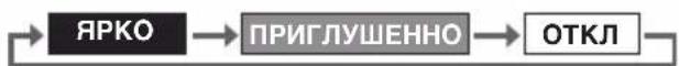 DAIKIN MC30YVM - Регулировка яркости индикатора - 1