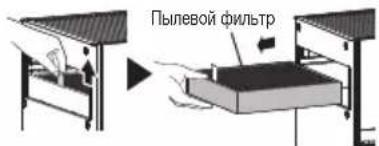 DAIKIN MC30YVM - Снятие - 1