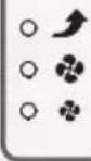 DAIKIN MC30YVM - Operating/Indicator panel - 6