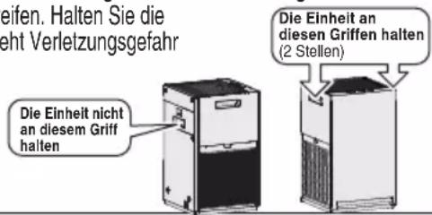 DAIKIN MC30YVM - ■Beim Standortwechsel der Einheit - 2