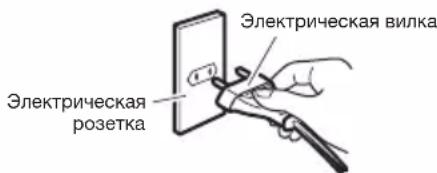 DAIKIN MC30YVM - Подсоединение электрической вилки к розетке - 1