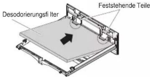 DAIKIN MC30YVM - Anbringen des Luftreinigungsfilters. - 1