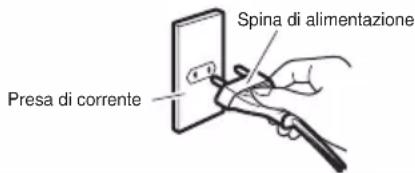 DAIKIN MC30YVM - Inserimento della spina di alimentazione nella presa - 1