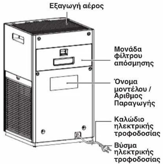 DAIKIN MC30YVM - ΠΡΟΣΟΧΗ - 2