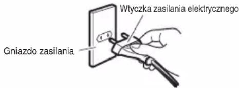 DAIKIN MC30YVM - Włożenie wtyczki zasilania elektrycznego do gniazdka - 1
