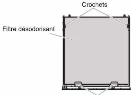 DAIKIN MC30YVM - Attacher le filtre déodorant. - 3