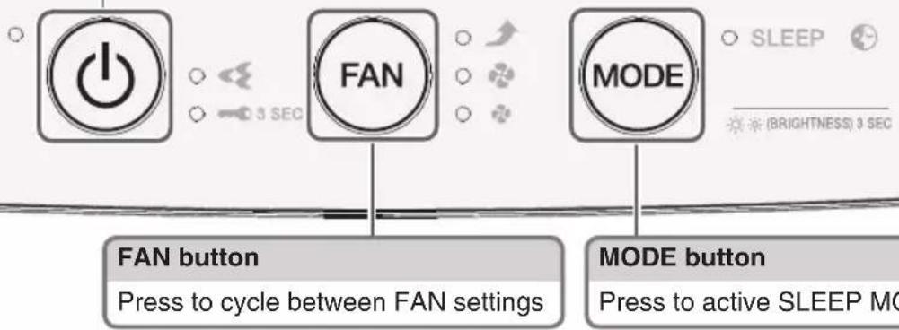 DAIKIN MC30YVM - ON-OFF button - 1
