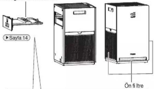 DAIKIN MC30YVM - Koku giderici fi İtre ünitesini ana üniteden çıkarın. ▶Sayfa 14 - 1