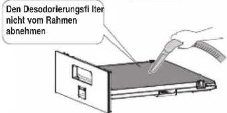 DAIKIN MC30YVM - Kein Wasser verwenden - 1