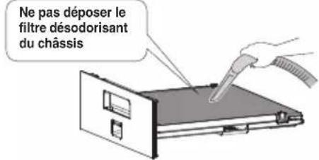 DAIKIN MC30YVM - Ne pas utiliser d'eau - 1