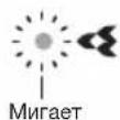 DAIKIN MC30YVM - Настройки мощности стримера - 1