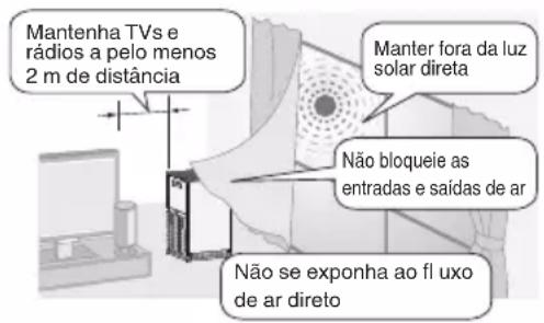 DAIKIN MC30YVM - Não utilize nos locais que se seguem - 1