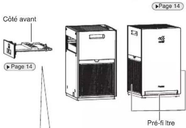 DAIKIN MC30YVM - Déposer l'unité de filtration désodorisante de l'unité principale - 1