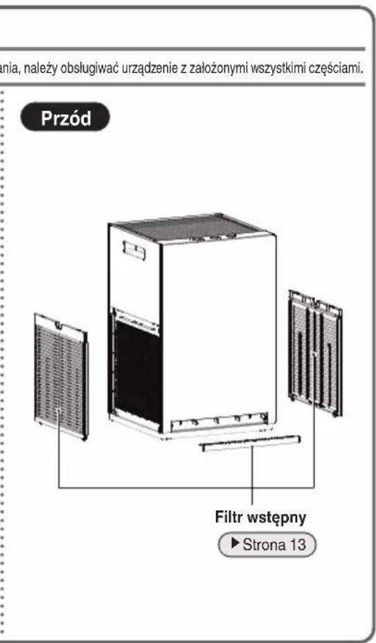 DAIKIN MC30YVM - PRZESTROGA - 4
