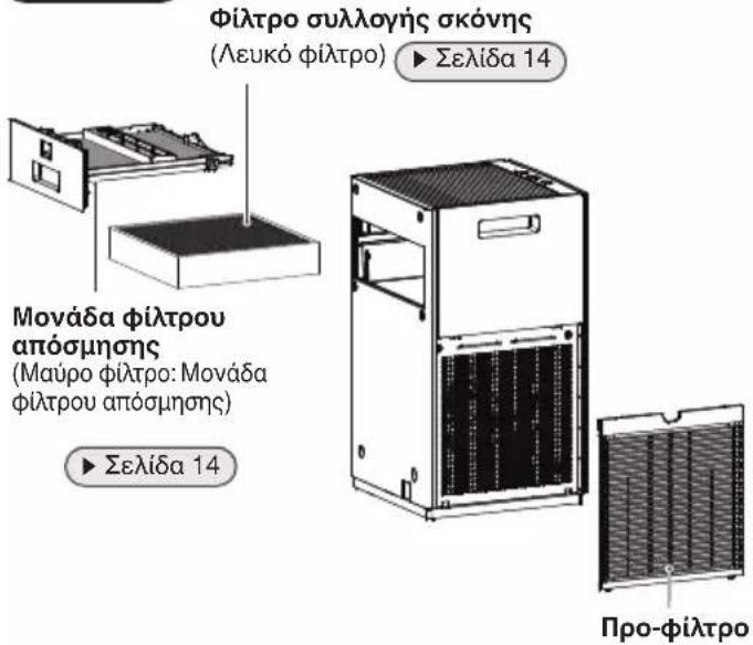 DAIKIN MC30YVM - Προσοχή - 1