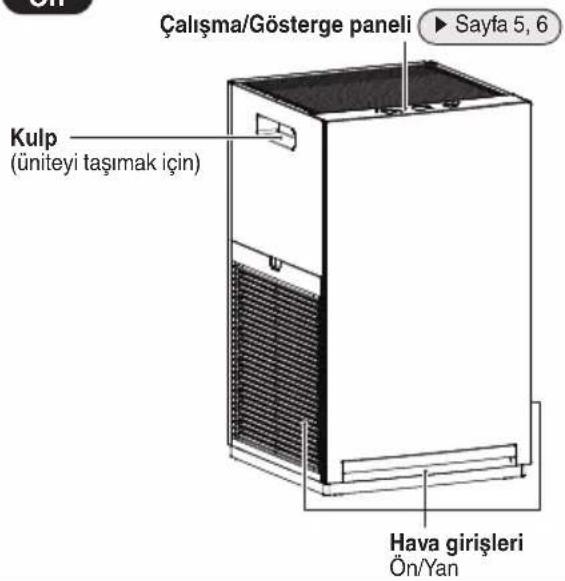DAIKIN MC30YVM - DIKKAT - 1