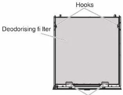 DAIKIN MC30YVM - Attach the deodorising filter. - 3