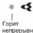 DAIKIN MC30YVM - Настройки мощности стримера - 2