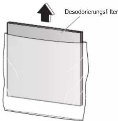 DAIKIN MC30YVM - Nehmen Sie den Desodorierungsfilter aus dem Beutel. - 1