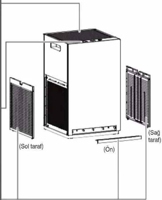 DAIKIN MC30YVM - Takma - 4