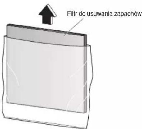 DAIKIN MC30YVM - Wyjmij moduł fi ltra do usuwania zapachów z torebki. - 1