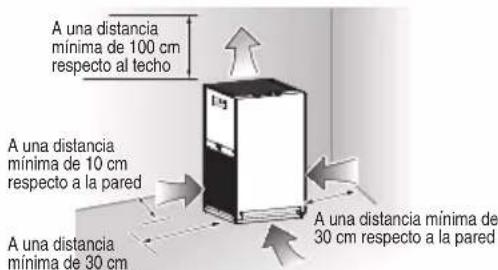 DAIKIN MC30YVM - Problemen oplossen - 1