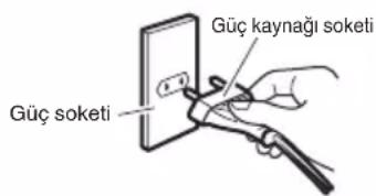 DAIKIN MC30YVM - Güç kaynağı soketini prize takın - 1