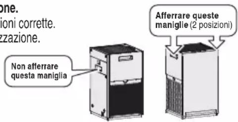 DAIKIN MC30YVM - ■Durante il trasporto dell'unità - 2