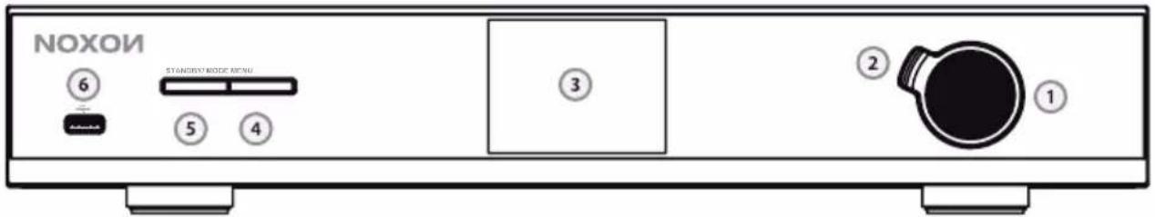 NOXON STANDARD NODE MENU ⑥ ⑤ ④ ③ ② ①