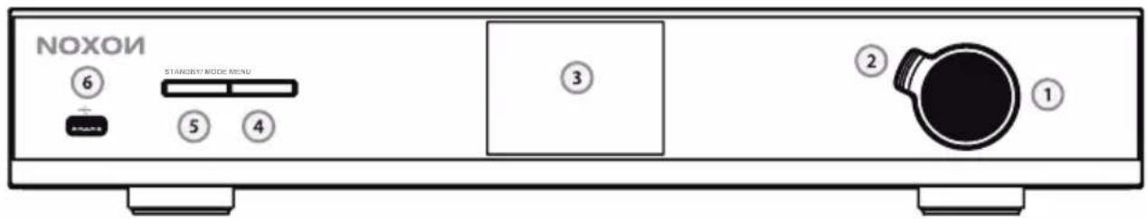 NOXON 6 STANDARD MODE MENU 5 4 3 2 1
