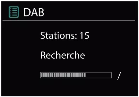 DAB Stations: 15 Recherche /