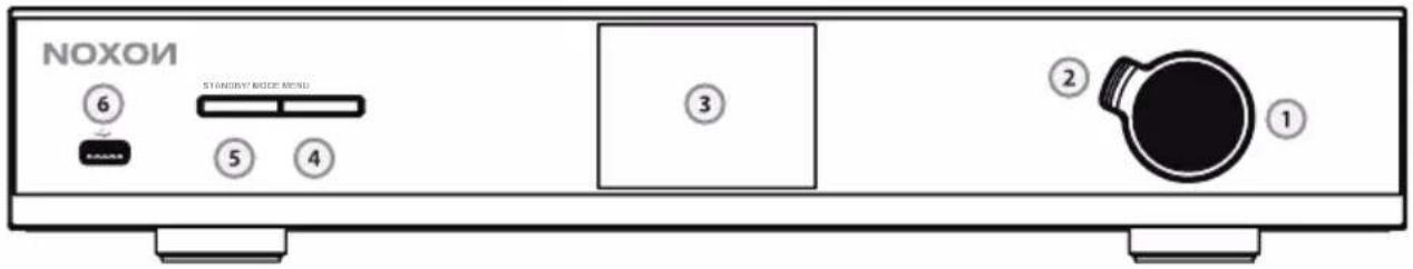 NOXON 6 STANDARD MODE MENU 5 4 3 2 1