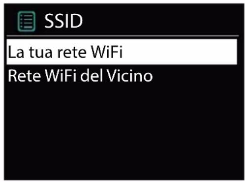SSID La tua rete WiFi Rete WiFi del Vicino
