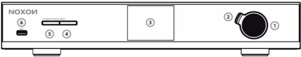 NOXON 6 STANDARD MODE MENU 5 4 3 2 1
