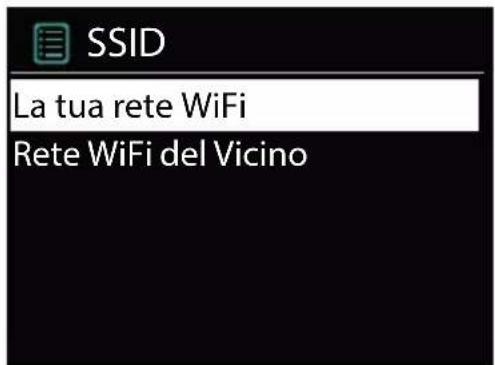 SSID La tua rete WiFi Rete WiFi del Vicino