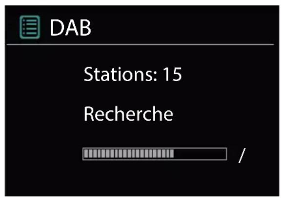 DAB Stations: 15 Recherche /